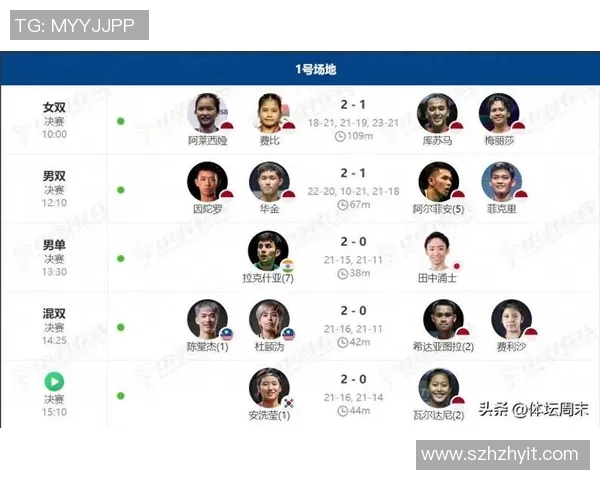 澳大利亚足球队最新名单解析及球员表现评估