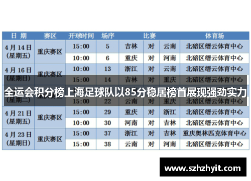 全运会积分榜上海足球队以85分稳居榜首展现强劲实力