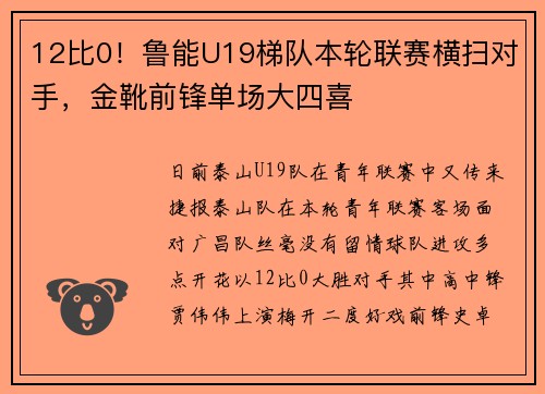 12比0！鲁能U19梯队本轮联赛横扫对手，金靴前锋单场大四喜